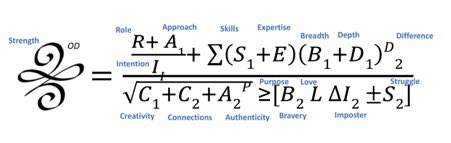 ShowingWhole's tweet image. “Strengthening the Positive Core of our OD Practice” is our appreciative inquiry into the power of OD. We even tried coming up with an equation to measure OD strength! odbootstrappers.wordpress.com/2018/09/23/str… #ODBootstrappers