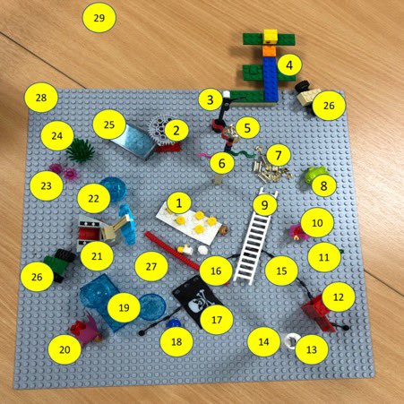 ShowingWhole's tweet image. “Building the OD professional of the future” explores how we used cognitive sculpting (Lego) to describe the qualities of future OD professionals. We hope it inspires you to do something similar &amp;amp; share your ideas! odbootstrappers.wordpress.com/2018/09/23/bui… #ODBootstrappers