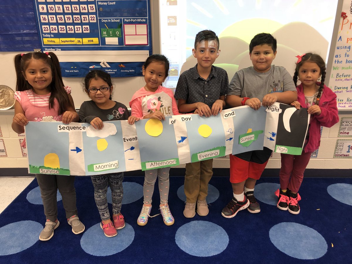 adaywithmsray's tweet photo. Check out our awesome day and night posters! ☀️🌙 @gailbrady508 @Dr_Mihalik @SugarlandES https://t.co/A9enM63DCP