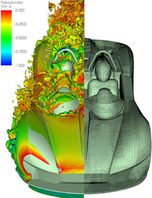 ExaFLOWproject's tweet photo. Flagship run No. 2: Spectral/hp Element Methods for Under-resolved DNS. #CFD #HPC 
https://t.co/RbYWG6i4uz https://t.co/eZ7RaiXXxG