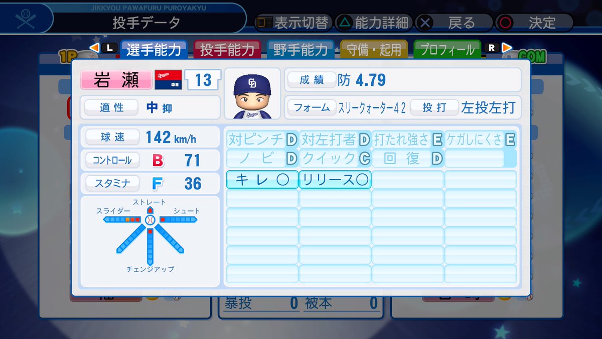 Twitter இல のもとけ パワプロ18 Ver1 07 18年度 選手データ 9 13配信 中日ドラゴンズ 岩瀬仁紀 Twitter இல のもとけ パワプロ18 Ver1 07 18年度 選手データ 9 13配信 中日ドラゴンズ 岩瀬仁紀