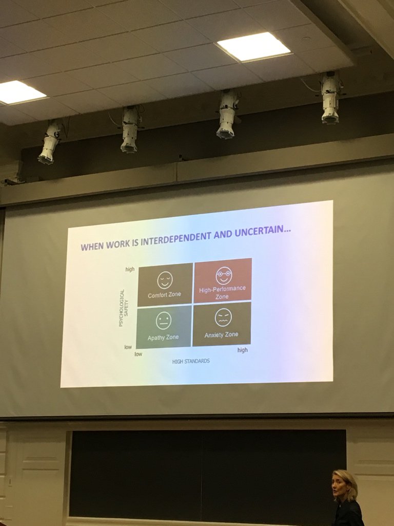 Mathurmatics's tweet photo. Team vs Teaming (a verb) and what matters with @AmyCEdmondson, someone whose been asking the right questions on this topic before @Google reaffirmed psychological safety is key.  #RCRTable https://t.co/o1X6P6G1Wf