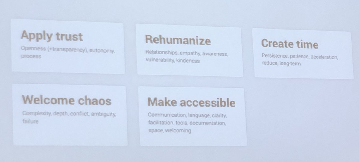 totoroki's tweet photo. Elements of a collaboration by Pedro Reis / Colab #socialtools2018 https://t.co/SxXIHFPMO9