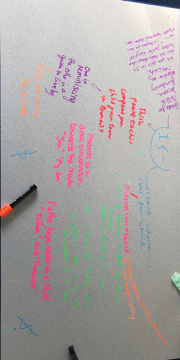 EdexcelT's tweet photo. https://t.co/zqkXkN4dSm