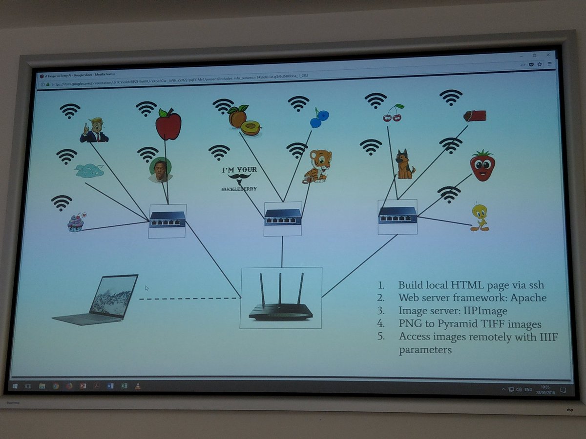 marycktech's tweet photo. Wout Dillen (Centre for Manuscript Genetics, University of Antwerp) talking about hands-on IIIF workshop with a herd of @Raspberry_Pi Love this! #BSDP18 https://t.co/dsxwiRI0sW