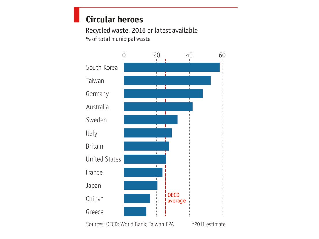 Ocean Polymers tweet media