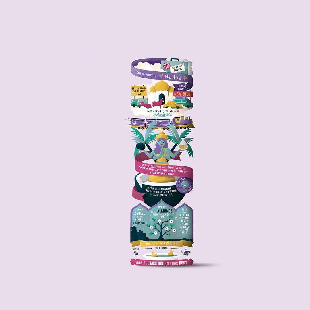 PENTAWARDS's tweet photo. The packaging is a storyteller to show the inspiration behind the development of the new @Dove Nourishing Secret series. The illustrations lead the consumers going on an exotic journey in the different parts of the world and explore the beauty rituals around the world. @tillnoon https://t.co/0k6FhJ0ZqG