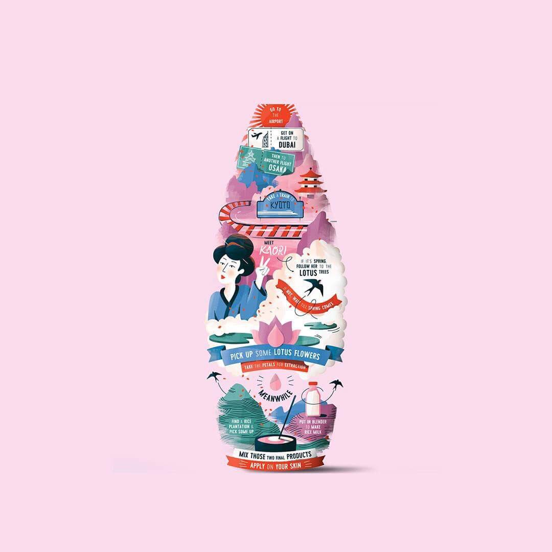PENTAWARDS's tweet photo. The packaging is a storyteller to show the inspiration behind the development of the new @Dove Nourishing Secret series. The illustrations lead the consumers going on an exotic journey in the different parts of the world and explore the beauty rituals around the world. @tillnoon https://t.co/0k6FhJ0ZqG