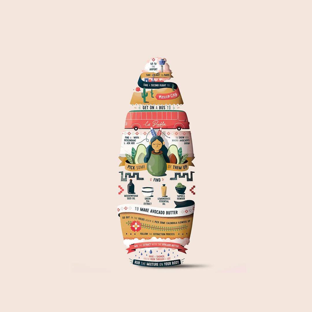 PENTAWARDS's tweet photo. The packaging is a storyteller to show the inspiration behind the development of the new @Dove Nourishing Secret series. The illustrations lead the consumers going on an exotic journey in the different parts of the world and explore the beauty rituals around the world. @tillnoon https://t.co/0k6FhJ0ZqG