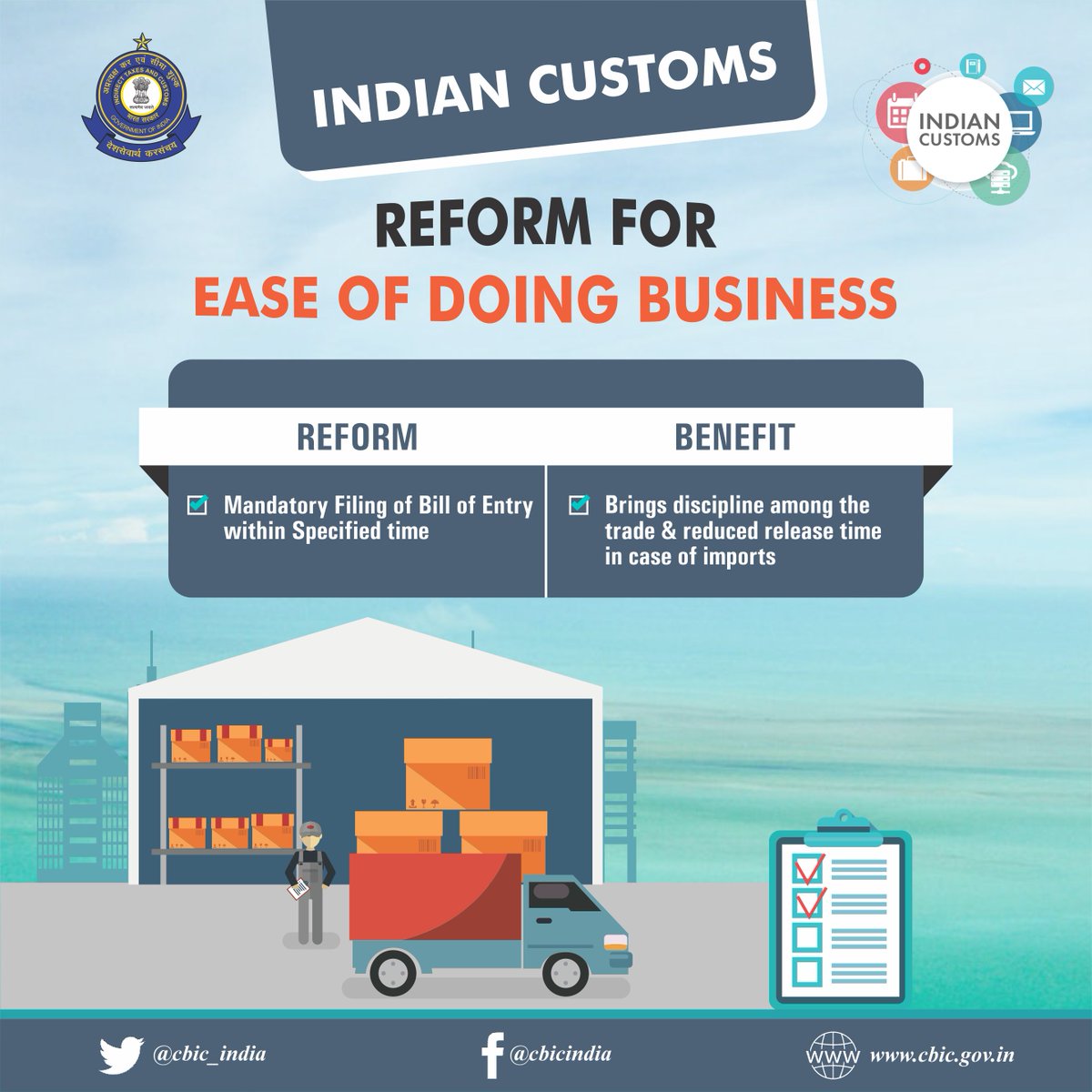 INDIAN CUSTOMS.
Reform For Ease of Doing Business!

#indiancustoms #easeofdoingbusiness