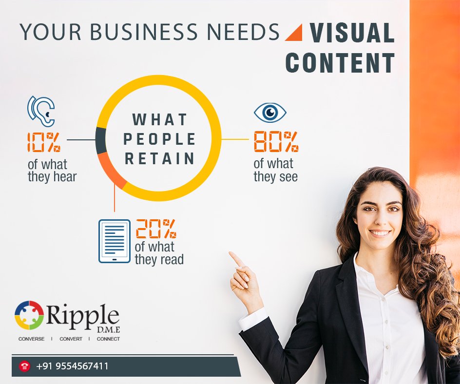 RippleDME's tweet photo. All the more reason why you should go for some quality visual content
Contact Us for your Brand Promotion. https://t.co/GM3NSolSRK