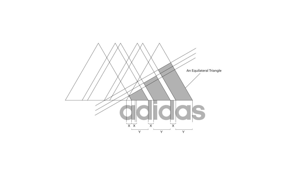 AndujarCopi____'s tweet photo. Las matemáticas que hay detrás de algunos logotipos
https://t.co/N9drgVJQQs https://t.co/hGkk1vmNSn