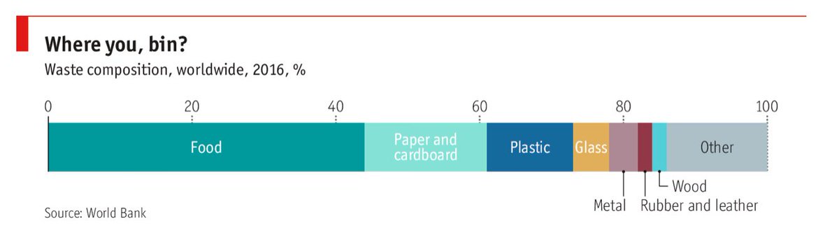Ocean Polymers tweet media
