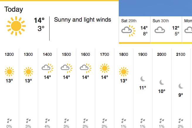 It's perfect weather for tonight's <a href="/skfoodiefriday/">Foodie Friday at Stockport Market</a> Hope you can join us in Stockport Market Place from 6pm for a Friday night feast &amp; enjoy the last of the summer sunshine. You can hear some classic <a href="/StrawberryNorth/">Strawberry Studios</a> tracks &amp; <a href="/StrawberryFifty/">🍓🎧 I Am In Love</a> exhibition is open until 7pm!
