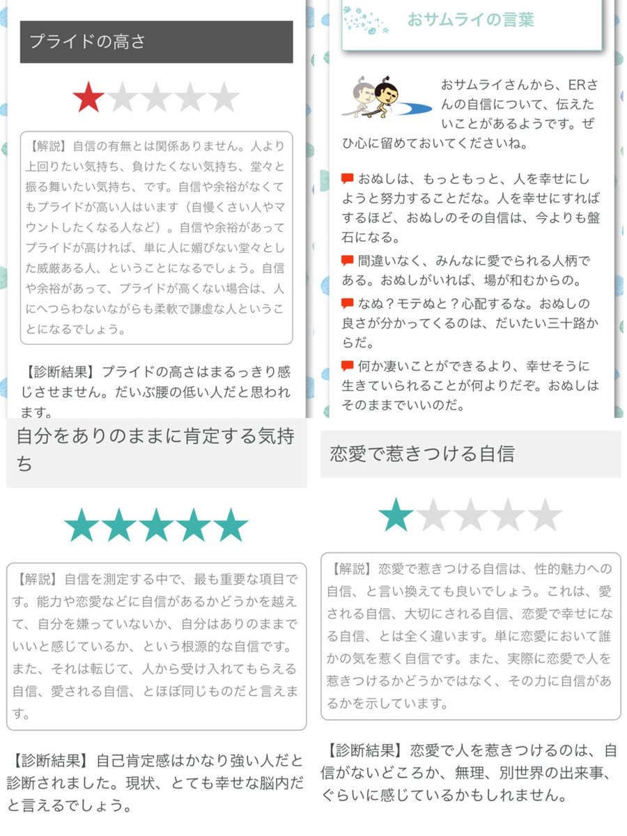 自信診断