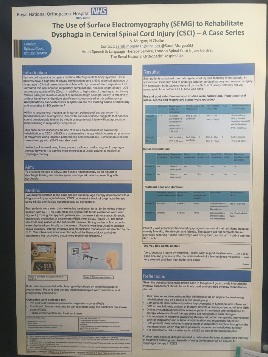 SarahMorganSLT's tweet photo. Poster ready #ESSD2018 use of sEMG &amp; flexible nasendoscopy as biofeedback in spinal cord injured patients with #dysphagia    @RNOHRIC @HannahChalke https://t.co/nxJmA9h2VC