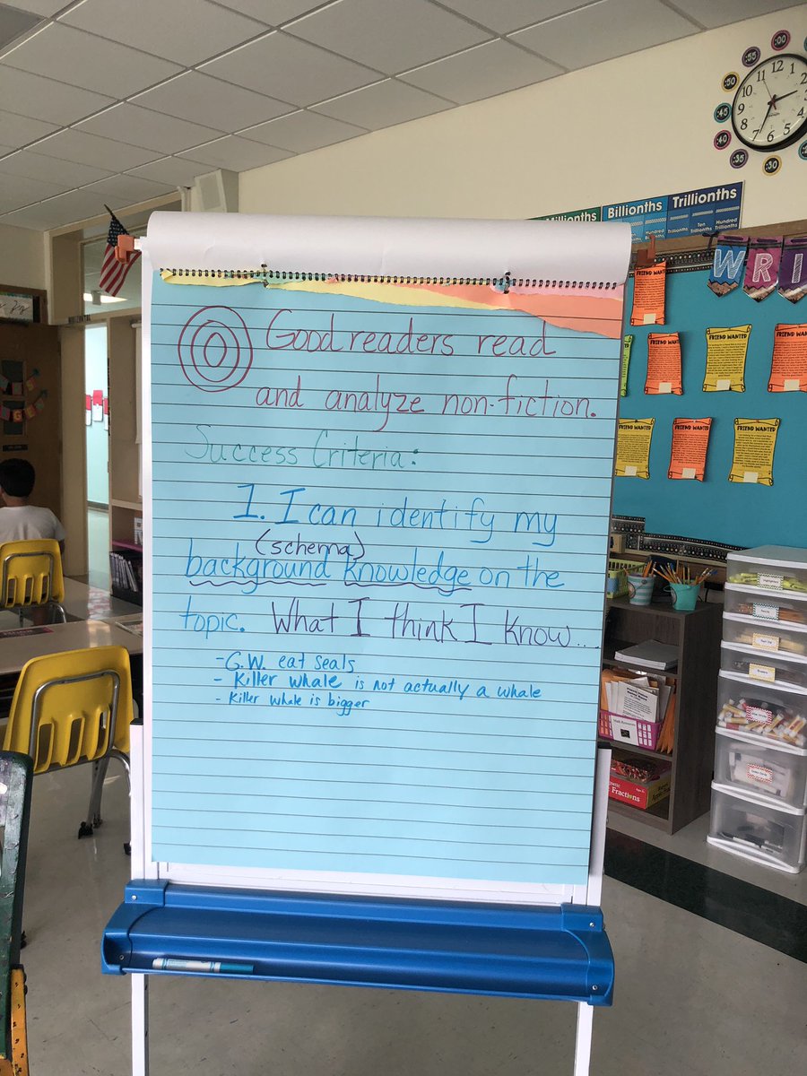 TexasLiteracy's tweet photo. Day 1 of reading and analyzing #nonfiction w/4th graders. What do you think you know already? Can you confirm the facts? Are they misconceptions? They rocked it! Up next: wonderings that guide your reading. #strategicreaders #wearereaders https://t.co/8KVCsiP9uR
