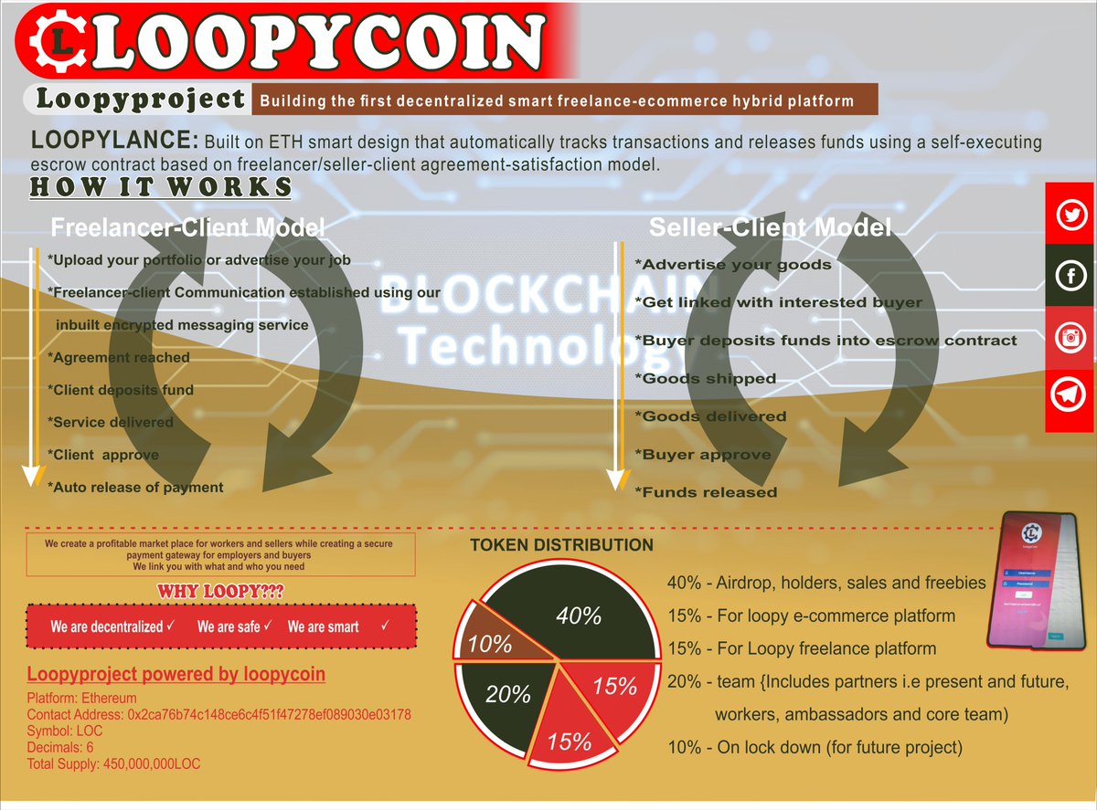 loopy coin tweet media