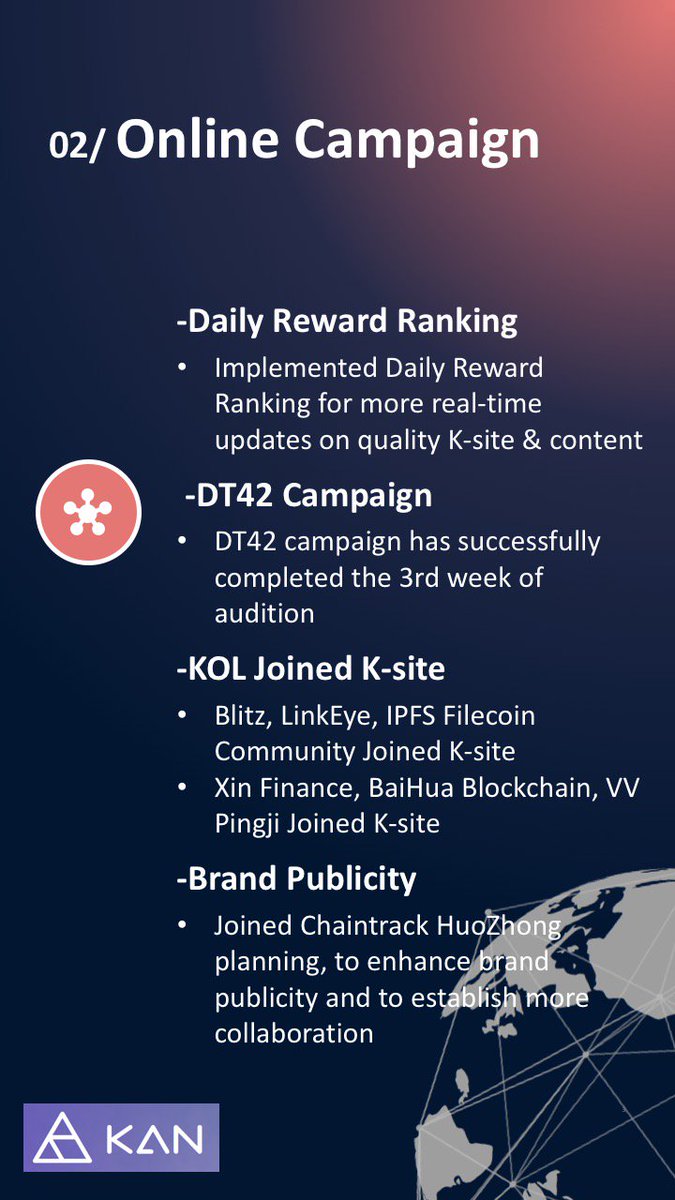 BitKanOfficial's tweet photo. KAN Project Bi-Weekly Report 12/9 - 25/9 featuring updates on Product Operations, Online Campaign, Collaboration and Strategy. This has been a fufiling week with BitKan SG meetup and WDMS Conference! #bitkan #ksite #blockchain#cryptocurrency #kantoken #bitcoin #community #WDMS https://t.co/ZftL8BoqNZ