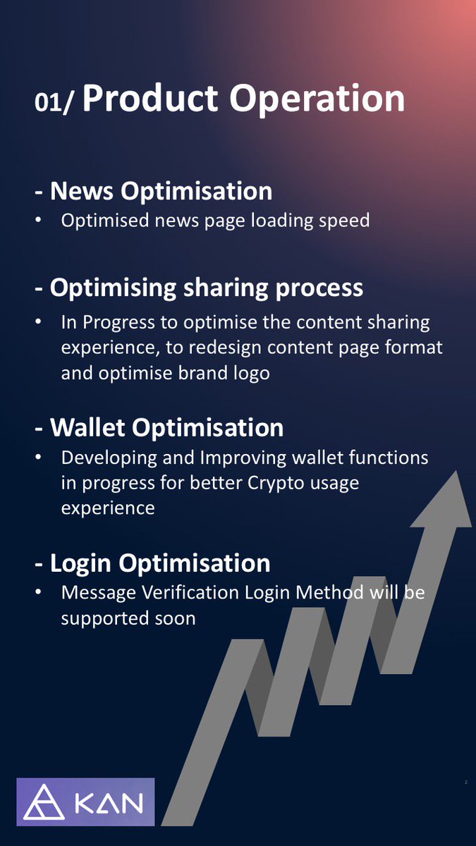 BitKanOfficial's tweet photo. KAN Project Bi-Weekly Report 12/9 - 25/9 featuring updates on Product Operations, Online Campaign, Collaboration and Strategy. This has been a fufiling week with BitKan SG meetup and WDMS Conference! #bitkan #ksite #blockchain#cryptocurrency #kantoken #bitcoin #community #WDMS https://t.co/ZftL8BoqNZ