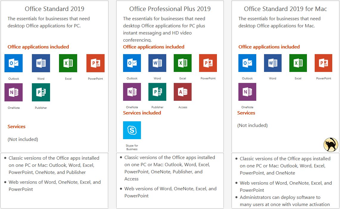 how many versions of microsoft office are there