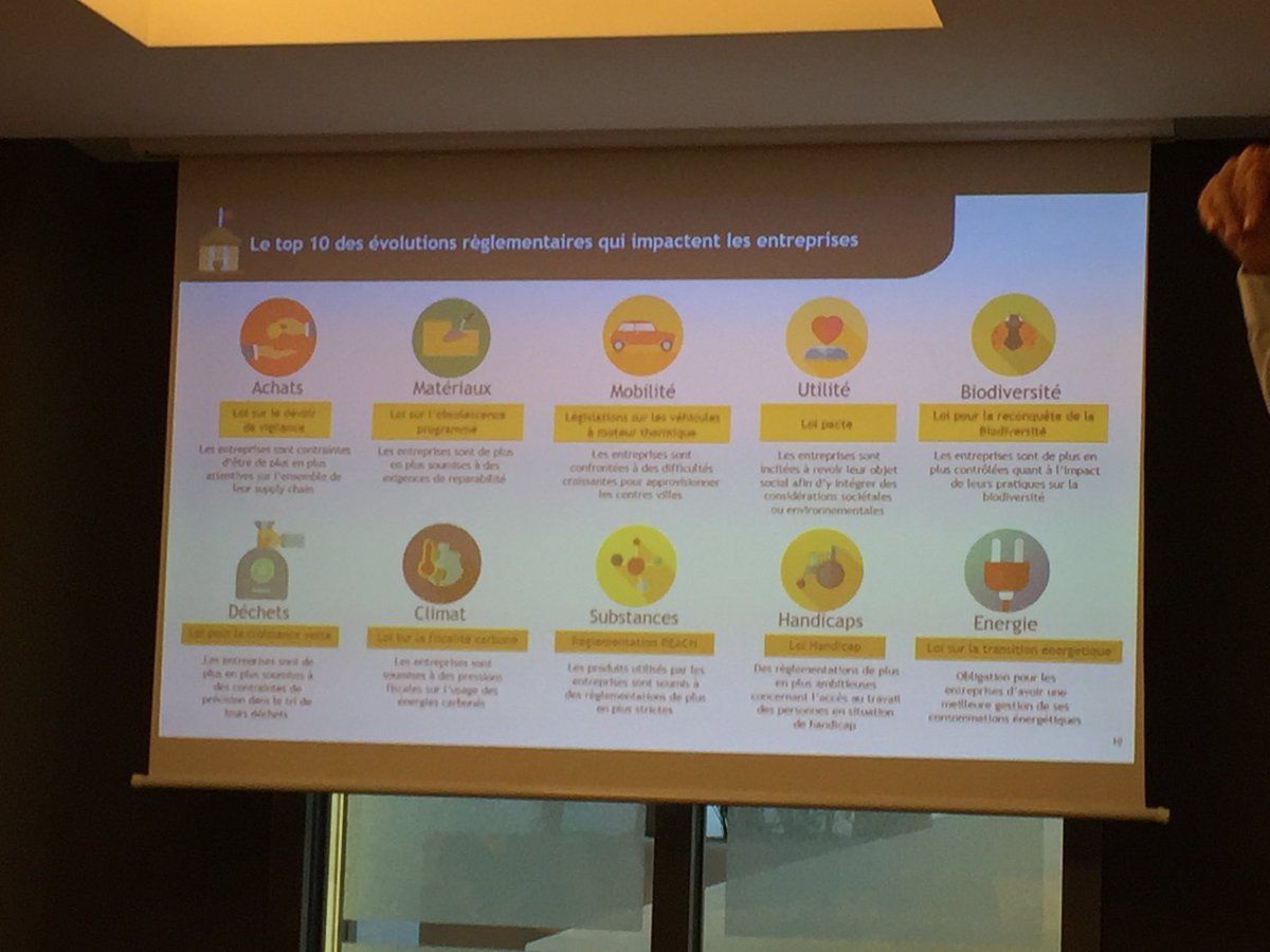 Catchonprod's tweet photo. Formation RSE @Bpifrance pour mieux vous accompagner dans vos opérations de communication événementielle responsables. RSE entreprise d’avenir. https://t.co/gDGdahlfyy