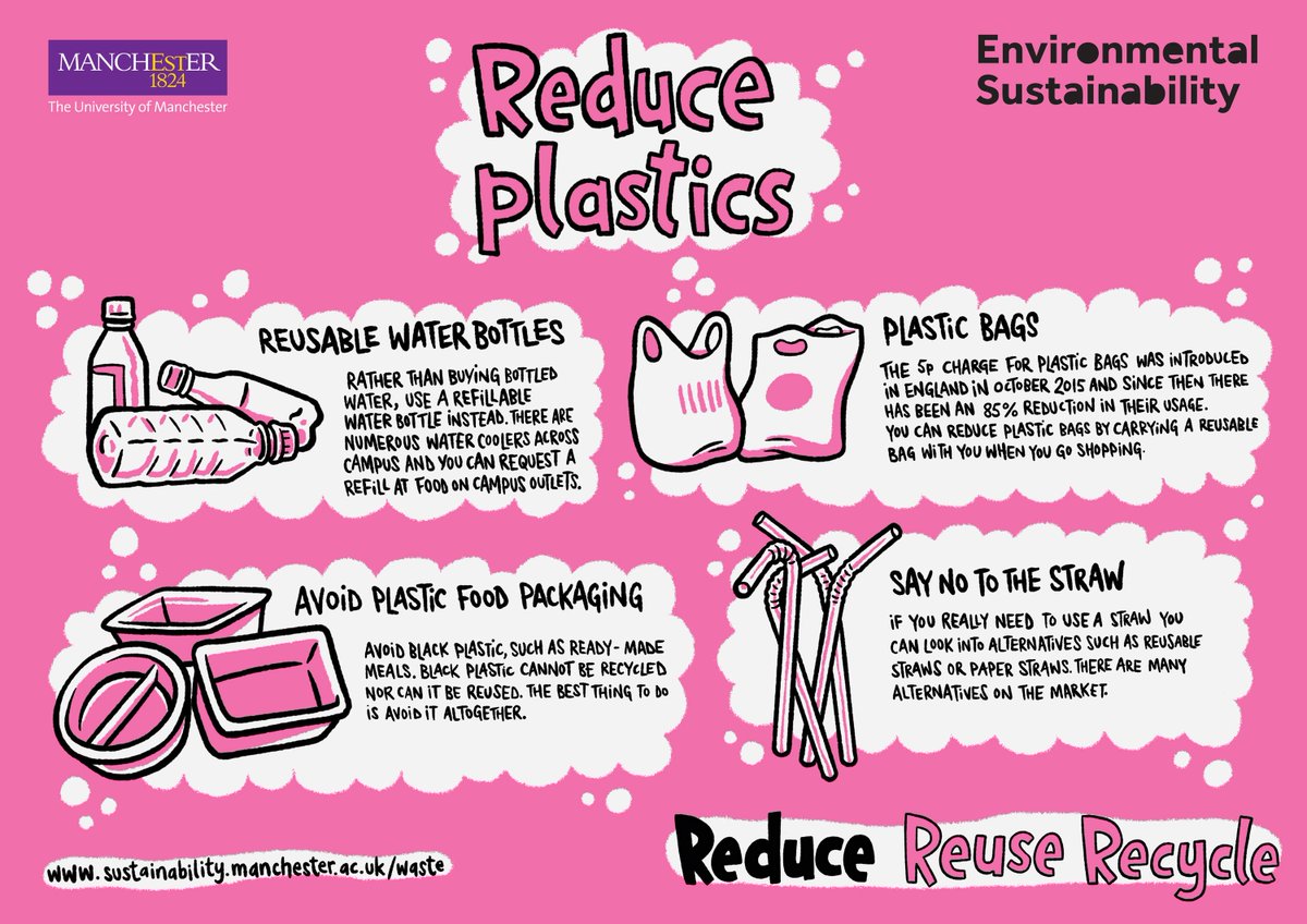 UoM Sustainability (@uomsust) on Twitter photo Follow the link for a single-use plastic update from <a href="/OfficialUoM/">The University of Manchester</a> and info on the launch of our new action group.
#PlasticFreeFriday #SingleUsePlastic
staffnet.manchester.ac.uk/news/display/?… Follow the link for a single-use plastic update from <a href="/OfficialUoM/">The University of Manchester</a> and info on the launch of our new action group.
#PlasticFreeFriday #SingleUsePlastic
staffnet.manchester.ac.uk/news/display/?…