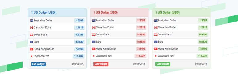 Mconvert3's tweet photo. #CurrencyExchangeRates #Widget from https://t.co/8tGK2ykTGP is now available on #Wordpress. Don't wait and install it right away to your website. 🤩 https://t.co/l1kJaD0WRK