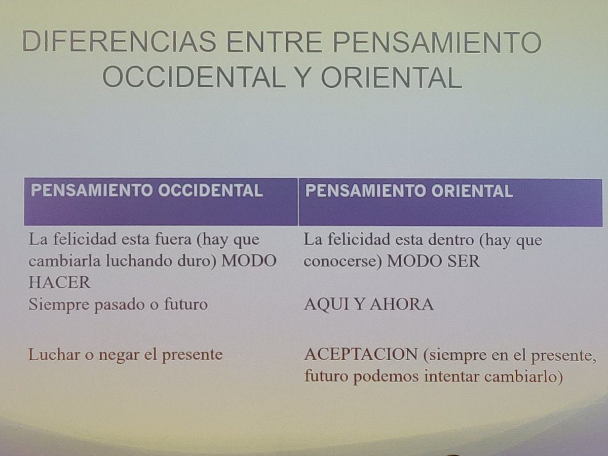 albertgranero's tweet photo. Mindfulness y salud mental. Diferencias pensamiento Occidental/Oriental: La felicidad está fuera/dentro; Pasado o futuro/Aquí y ahora. Luchar o negar el presente/Aceptación. @psicosomatica_c @COIBarcelona @infermerescat @ASCISAM @_AEESME https://t.co/Ja1yEkZnje