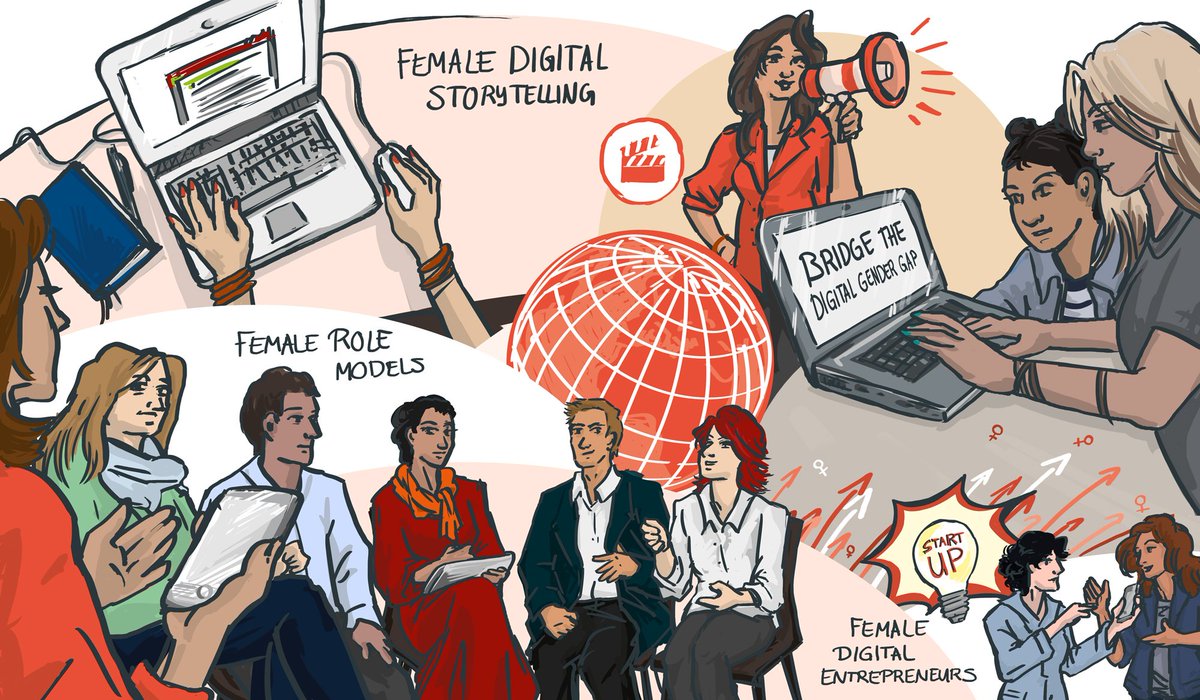 Innovation_Fcty's tweet photo. #QuestionFriday
Which of our three main topics might this illustration show? #ICT4Women, #ICT4Climate or #ICT4Migration?
#ICT4good #ICT4d https://t.co/UBZMTgWcRB