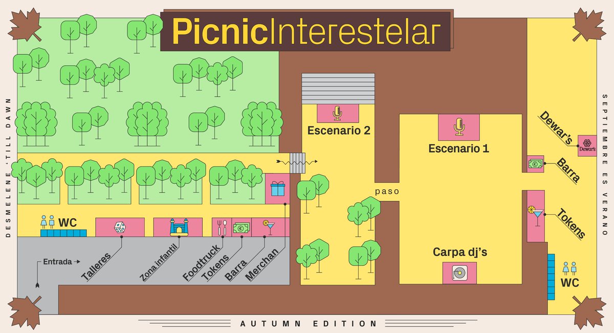 ¡Por si te pierdes, que te encuentres en #PicnicInterestelar!

Aquí os dejamos el mapa para que podáis encontrar fácilmente toda la programación que vamos a tener durante el fin de semana. 

¡No te lo pienses más! ¡No hay mejor plan!

TOTALMENTE GRATIS!
