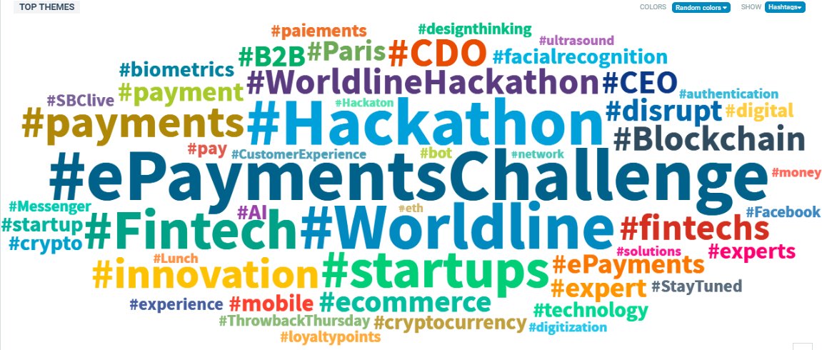 FrancoisdAnselm's tweet photo. 2nd day of the #ePaymentsChallenge @WorldlineGlobal : Congrats to the top #fintech creators and influenceurs which have amplified with fun and good mood since yesterday 👏 #SBClive #SocialBusiness #Analytics #livewall https://t.co/VuE10cppRK