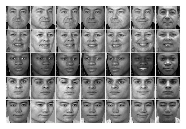 FaceRecognitio3's tweet image. History of Face Recognition III 1993-2006 facerecognition.global/history-of-fac…