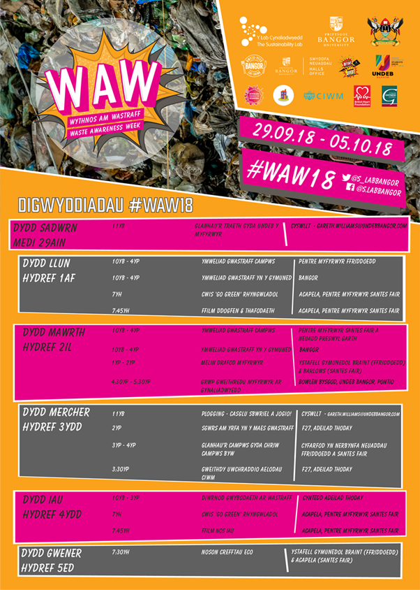 BangorUni_PGR's tweet photo. Waste Awareness Week 29.09.18- 05.10.18 Check out our #WAW18 Events @planetdotcymru1 @S_LabBangor @BangorUni https://t.co/B0kd0KYLW0
