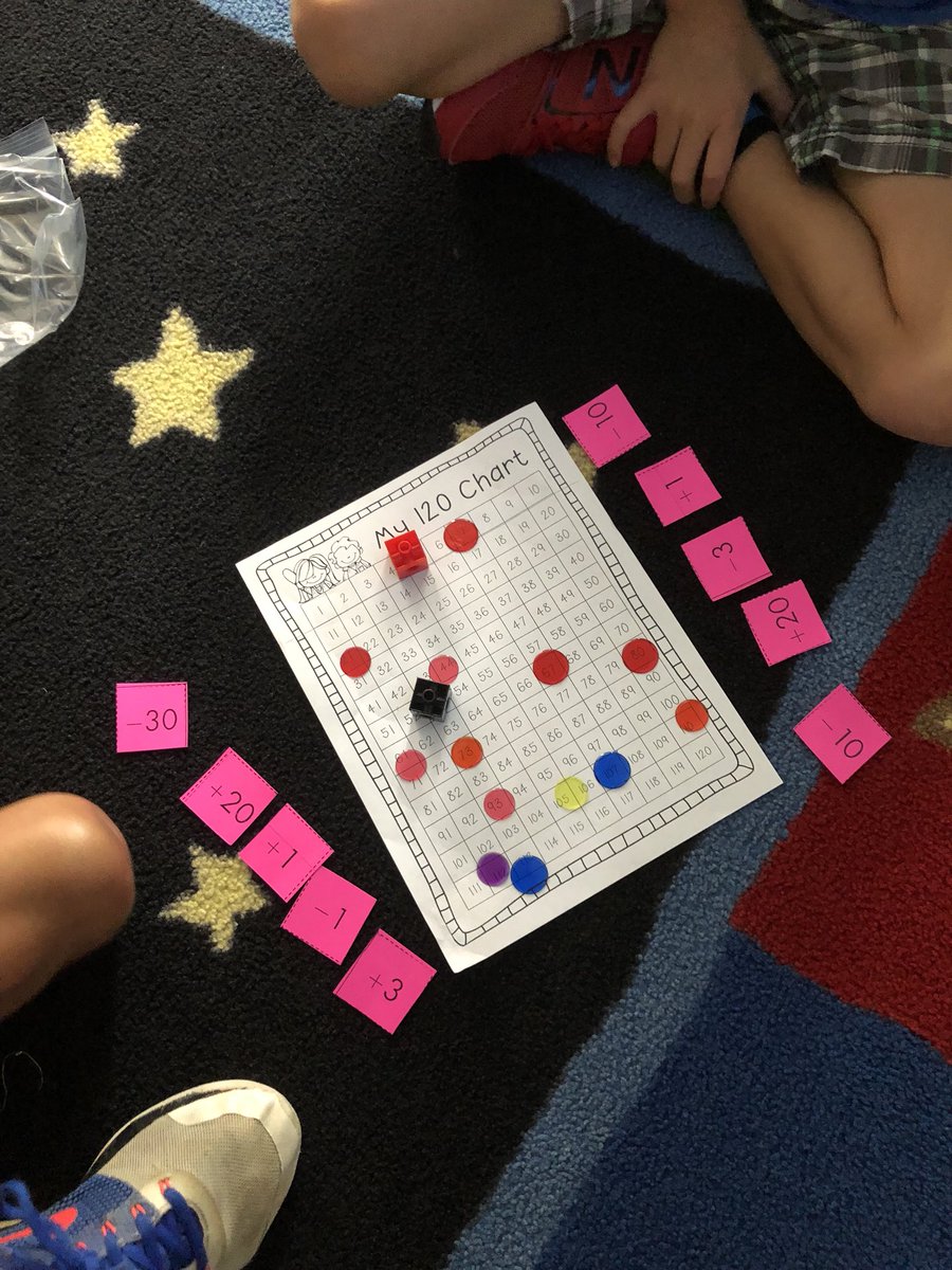 HubbardDuckies's tweet photo. Navigating the 120 chart with plus/minus cards #capture5 #mathworkshop #hundredschartchampions https://t.co/zvQPXDXijB