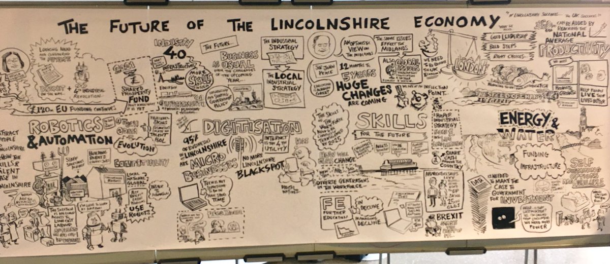 BEIS E/SE Midlands tweet media