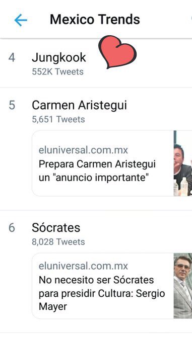 JungkookTimes's tweet photo. [#JungKookTrends] 180928-1

JungKook is now trending in 7 countries after his #VLive

Poland (#2)
Singapore (#3)
Portugal (#4)
Mexico (#4) with 539-552 tweets  

cr. @SBreeze59

#BTS #JungKook #방탄소년단정국
#AMAs Favorite Social Artist @BTS_twt https://t.co/LvxKm06PcH