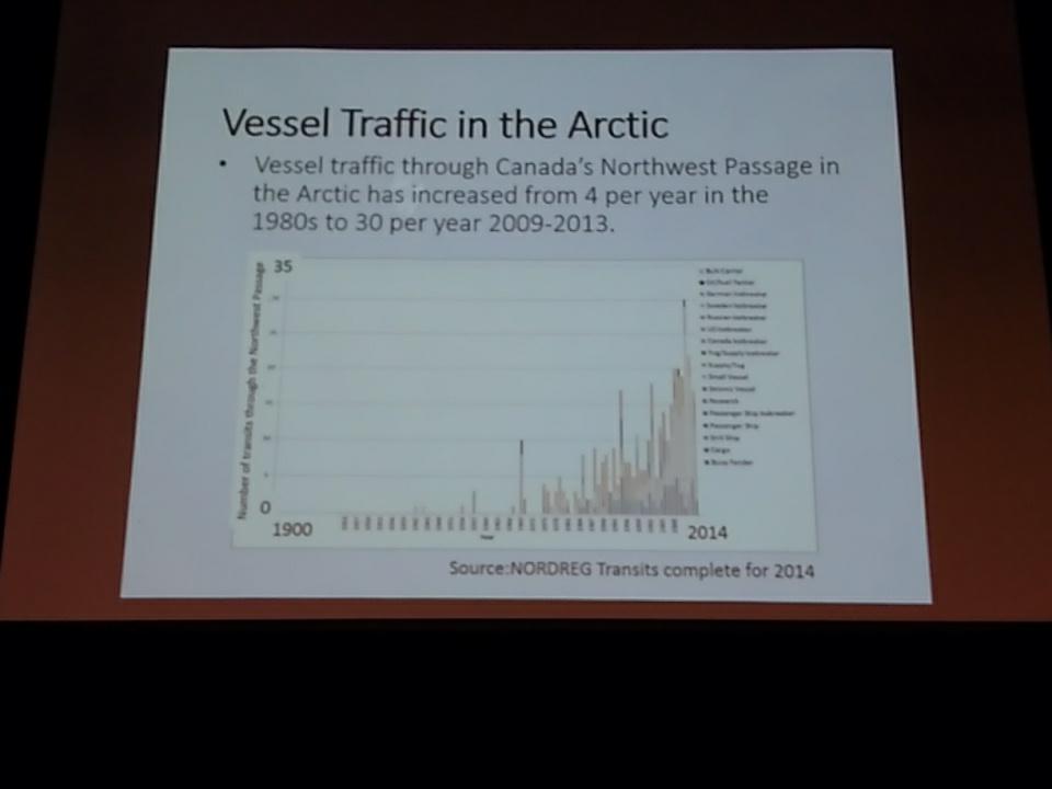 coinatlantic's tweet photo. #coastgis2018 #icanatlas Rosaline Canessa U of Victoria Vessel traffic in the Arctic minimizing impacts on whales 3 species of cetaceans, belugas, bowhead narwhal, ship strikes, oil, fish gear, plastics, noise. https://t.co/Gae1nI6tfs