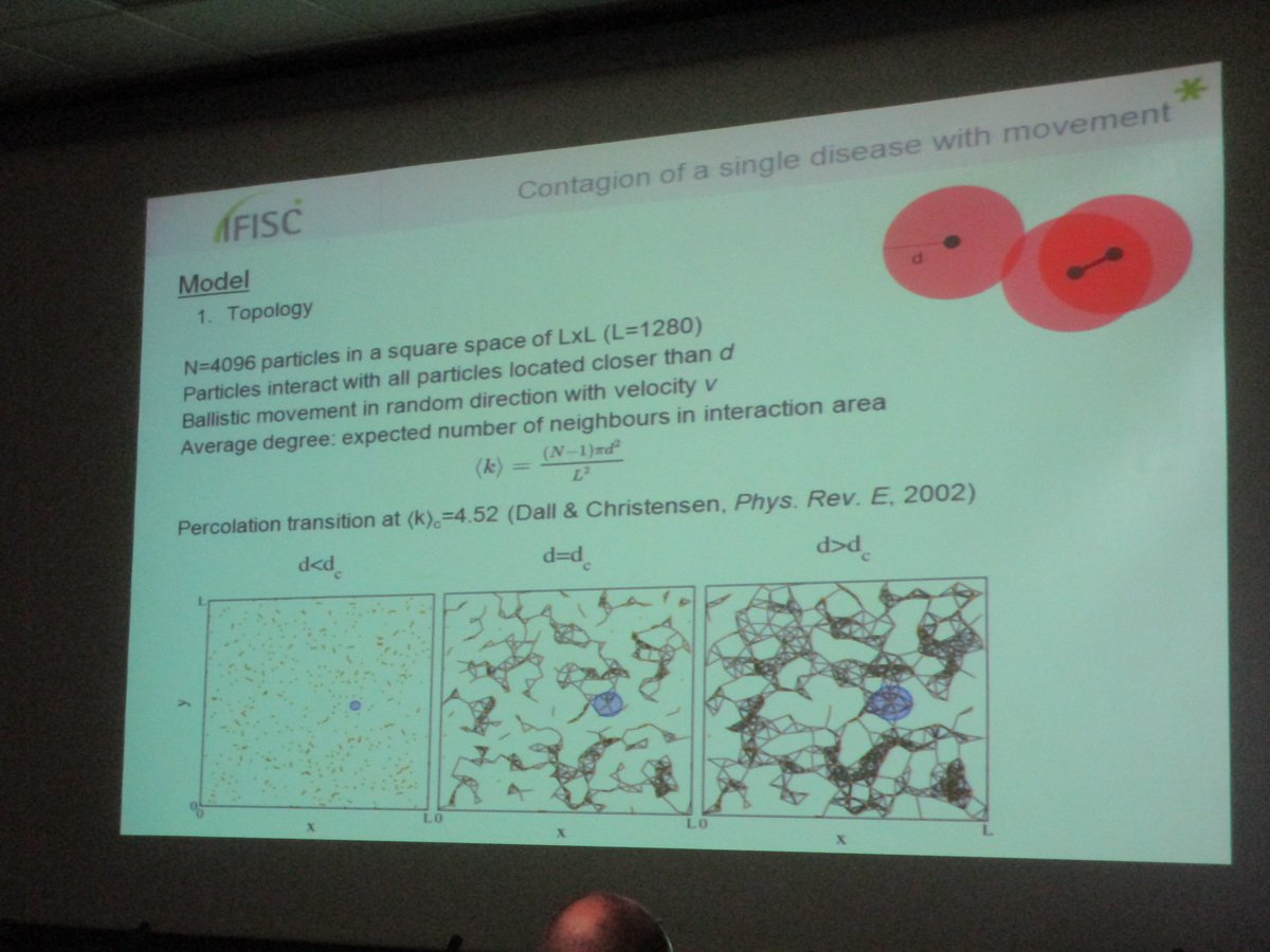 HirokiSayama's tweet image. Jorge Rodriguez studies disease spreading in networks of moving particles
#ccs18gr @ccs18gr