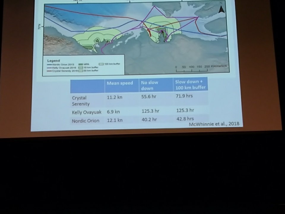 coinatlantic's tweet photo. #coastgis2018 #icanatlas Canessa increased travel times have economic impacts on vessels. Voluntary measures have immediate impact, could be included in existing MPA plans, should review other tools. https://t.co/AJNy8zpMpi
