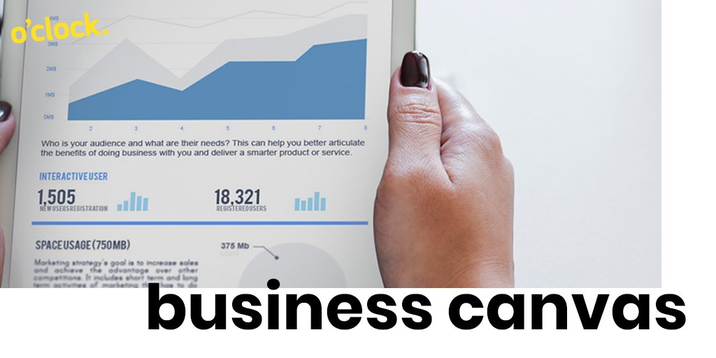 OclockDigital's tweet image. Canvas permite tener una visión rápida del modelo del negocio, que luego podrá ampliarse en otros documentos estratégicos como ➡el Plan de negocios.
#OclockDigital #Tech #Business #ModelCanva #ModeloCanvas #PlanNegocio #Empresa #Pymes #Startups #Emprendedor