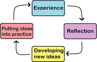 GKMTNtwits's tweet image. #ReflectRecalibrate
#PostponeTheVote
#ReleaseTheRecords
#FBIMustInvestigate
#ProgressDems