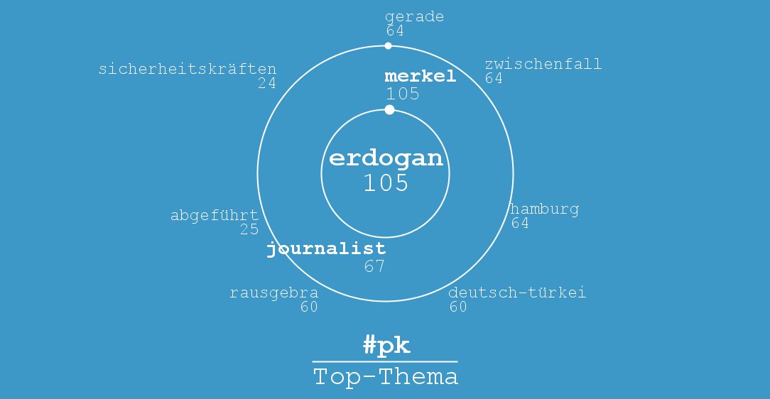 politwi tweet media
