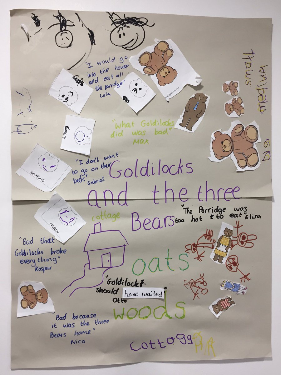 What have we learned <a href="/MinorsNursery/">The Minors Nursery School</a> Let’s ask the Big Stars... and record it together!