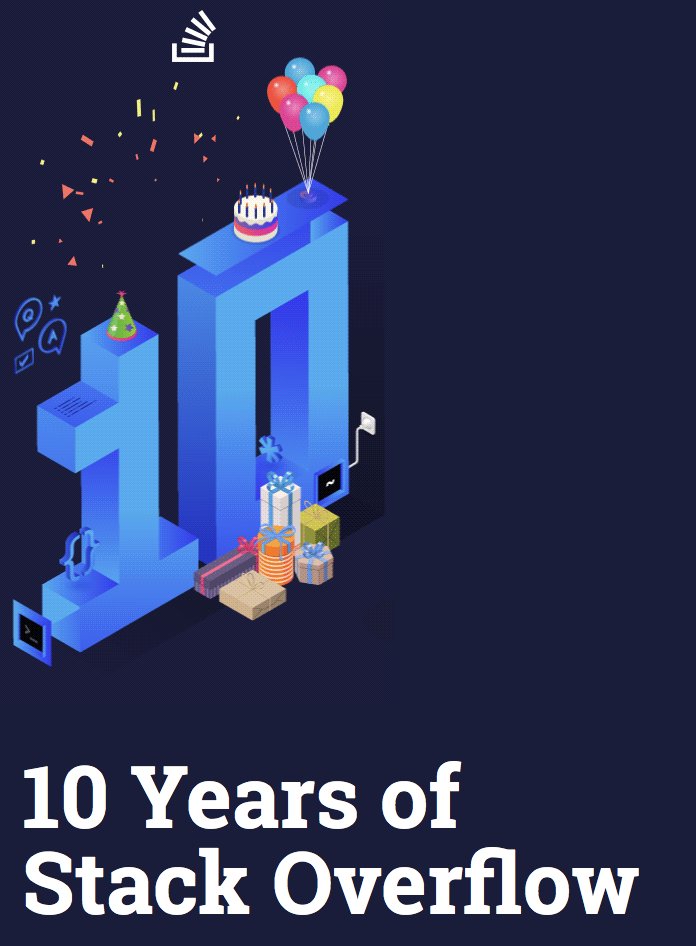 sadanandeep's tweet image. I am grateful. #stackoverflow10