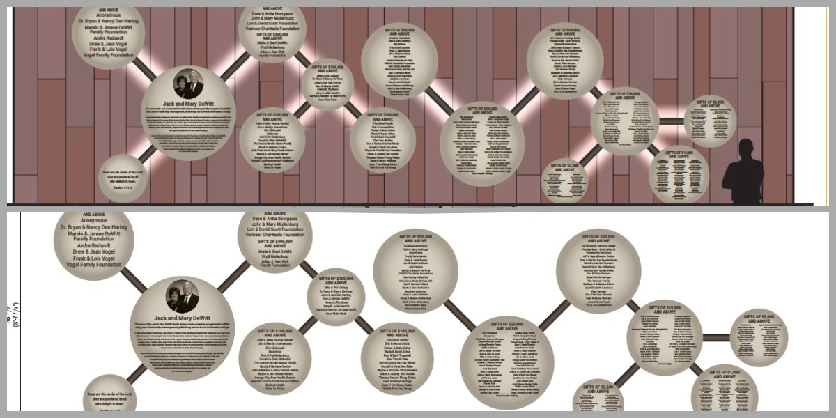 LatitudeSignage's tweet image. Hey @NWCIowa and @CMBA_Architects! Congratulations on the open house of the new DeWitt Family Science Center! Thank for partnering with us on signage. Here&apos;s design images and final images. #donorrecognition #donorwall #exterior #adasigns #science 
bit.ly/2OdtCLz