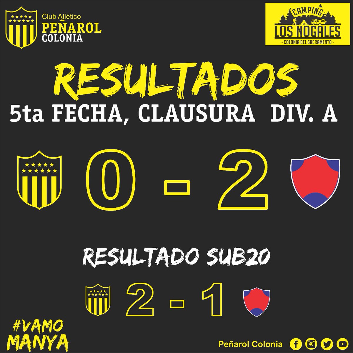 capcolonia's tweet photo. ⚽💛🖤
#Futbol
#LigaDeColonia
#CAPColoniaFutbol
#CAPColonia
#VamoManya https://t.co/O5VwJHC5Ic