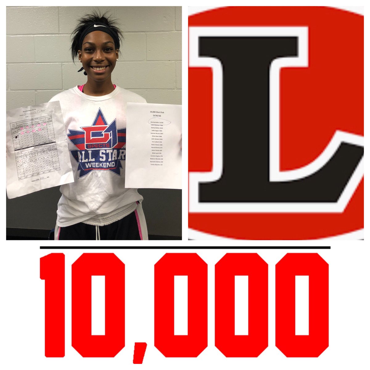 LoganvilleGirlsBball tweet media