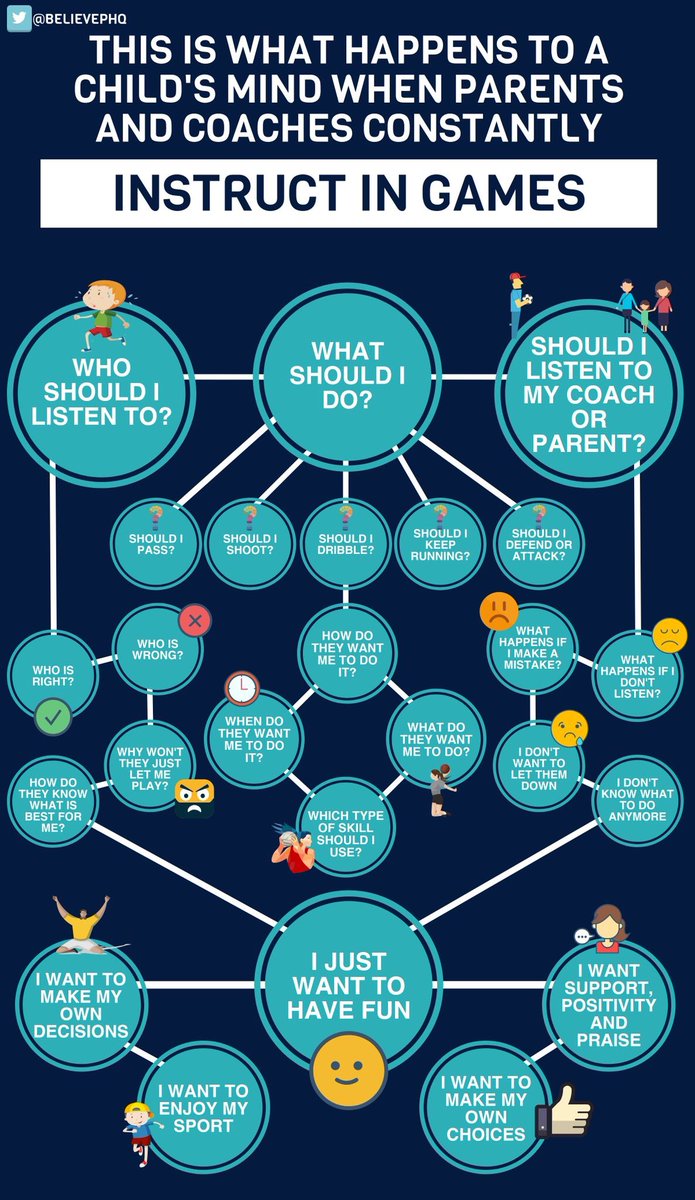 James14Hope's tweet photo. Can we say as teachers we allow clear thinking from our pupils during lessons or competitions? Silence really is golden sometimes...#clearmind #clearthinker @BlundellsSchool @PEgeeks @PEScholar @afPE_PE @ExeterChiefs @Jackmaunder @tomabell1 @craigoverton12 @MaunderSam9 https://t.co/IOHwep98YN