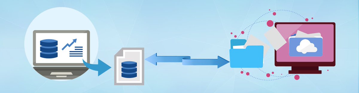IntellusTech's tweet photo. Are you ready to migrate your hosted environment, but are not sure where to begin? Do not worry. Our experienced team can help you migrate your servers, databases, applications, and email between dedicated cloud and virtual environments.
https://t.co/5Iaknnx3fC

#Intellus https://t.co/0DvBNUD9GF